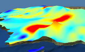 شاخص های زیستی - شاخص لایه بندی