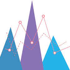 شاخص شکل رویشی