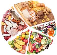 نمونه هایی از مواد غذایی مفید و مناسب برای صبع شما