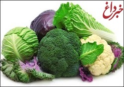 آشنای با خواص کلم بروکلی