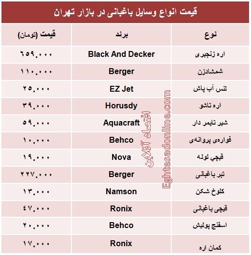قیمت ابزار باغبانی چند؟ 