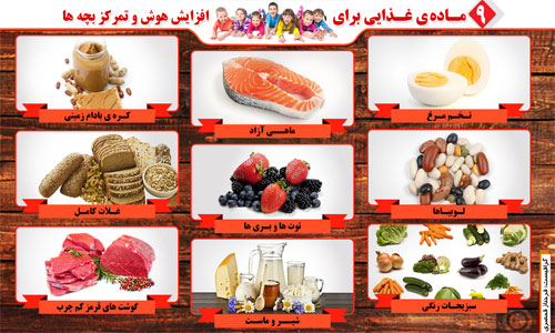 9 ماده ی غذایی برای افزایش هوش و تمرکز بچه ها